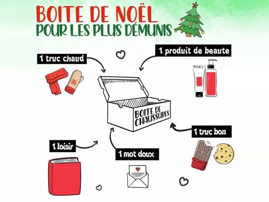Opération Boîtes de Noël
